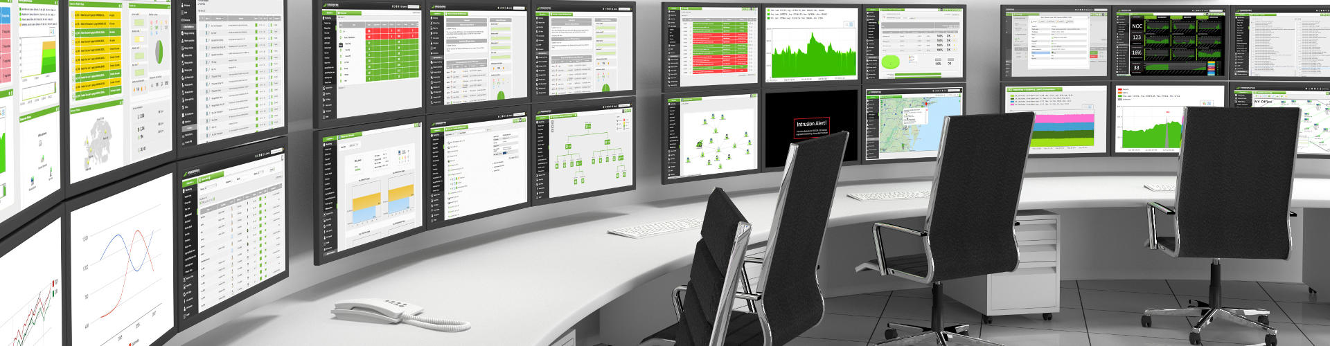 Network-Monitoring